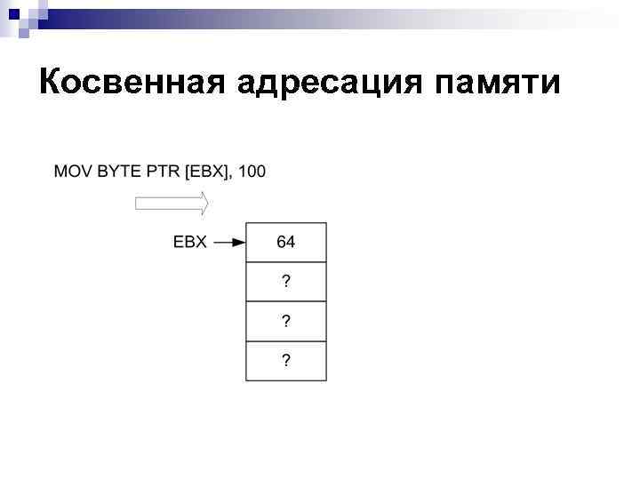 Косвенная адресация памяти 