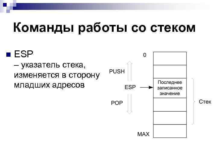 Команды работы со стеком n ESP – указатель стека, изменяется в сторону младших адресов