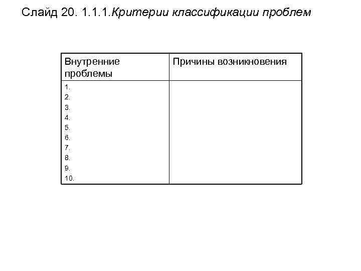Слайд 20. 1. 1. 1. Критерии классификации проблем Внутренние проблемы 1. 2. 3. 4.