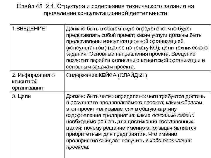 Состав и содержание технического проекта