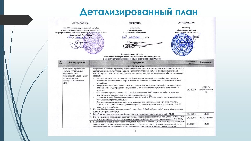 Детализированный план 