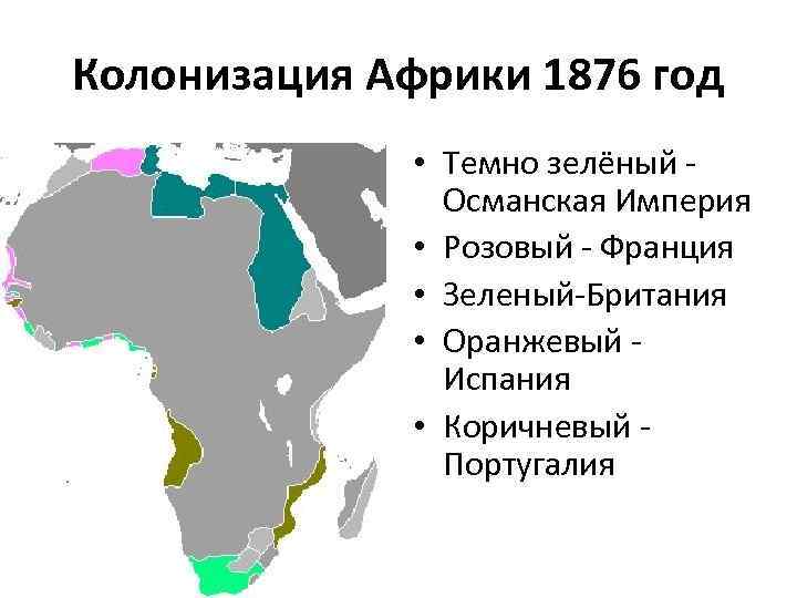Карта колонизации африки