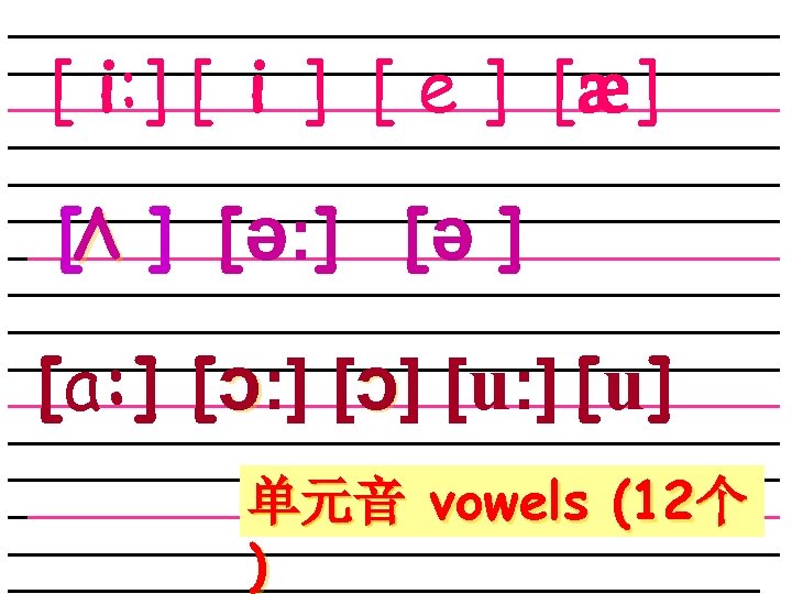 ________________________________________ ________________________________________ ________________________________________ ________________________________________ ____________________ [ i: ] [ i ] [ e ]