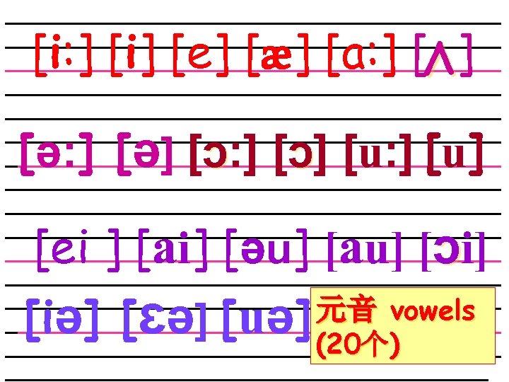 ________________________________________ ________________________________________ ________________________________________ ____________________ 元音 vowels ____________________ (20个) ____________________ [i: ] [i] [e] [æ]