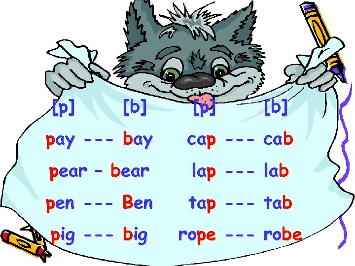 [p] [b] pay --- bay cap --- cab pear – bear lap --- lab