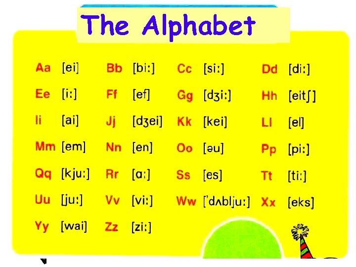 The Alphabet 