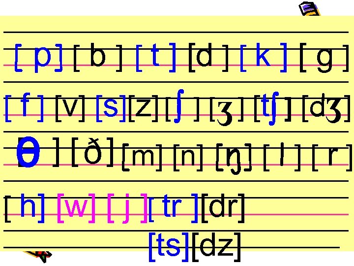 ________________________________________ ________________________________________ ________________________________________ ____________________ [ p] [ b ] [ t ] [d ]
