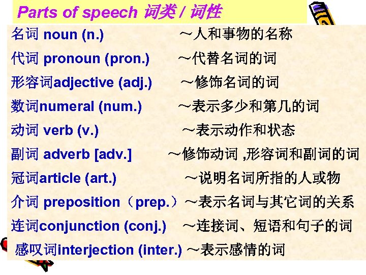 Parts of speech 词类 / 词性 名词 noun (n. ) ～人和事物的名称 代词 pronoun (pron.