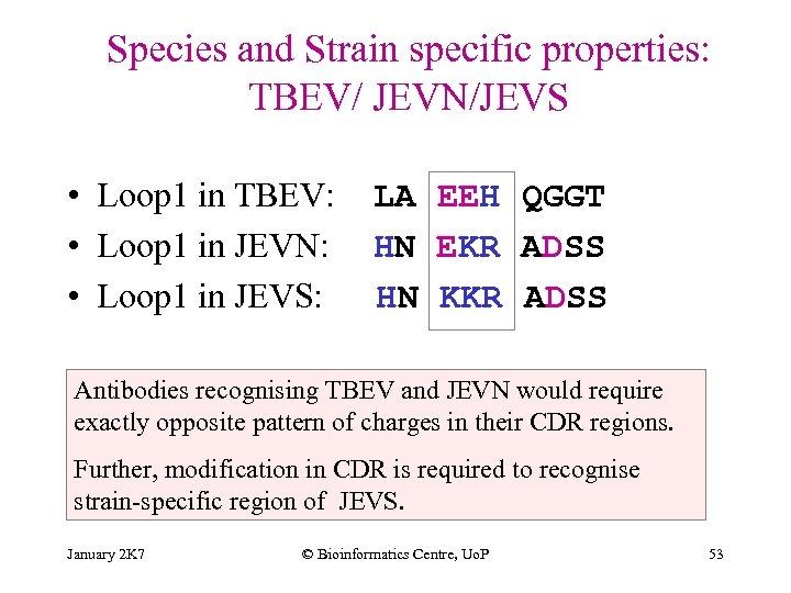 Species and Strain specific properties: TBEV/ JEVN/JEVS • Loop 1 in TBEV: LA EEH