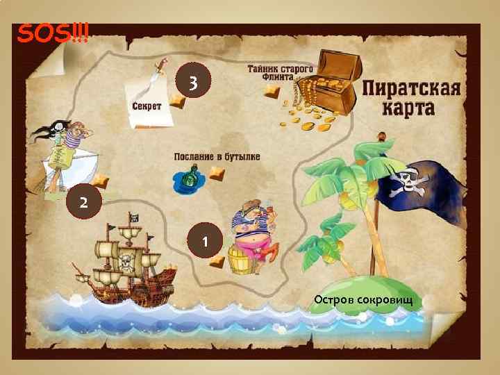 SOS!!! 3 2 1 Остров сокровищ 