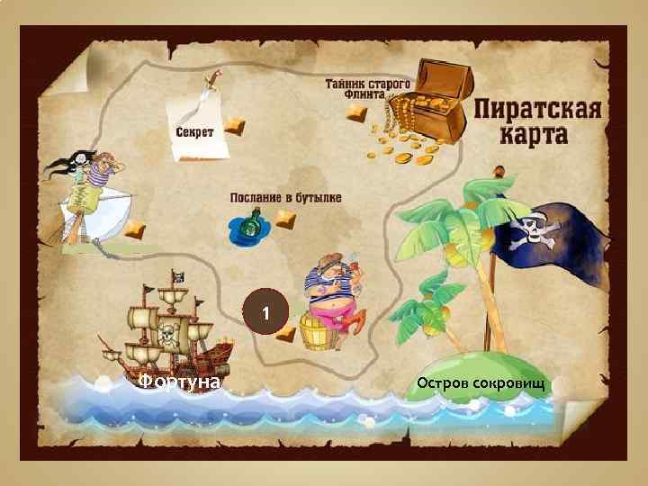 1 Фортуна Остров сокровищ 