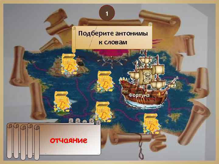 1 Подберите антонимы к словам Фортуна трусливый враготчаяние ненависть злой 