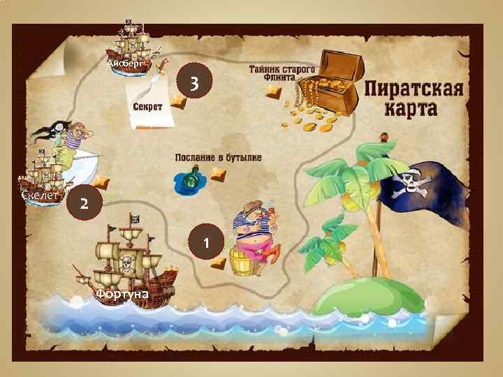 Айсберг Скелет 3 2 1 Фортуна 