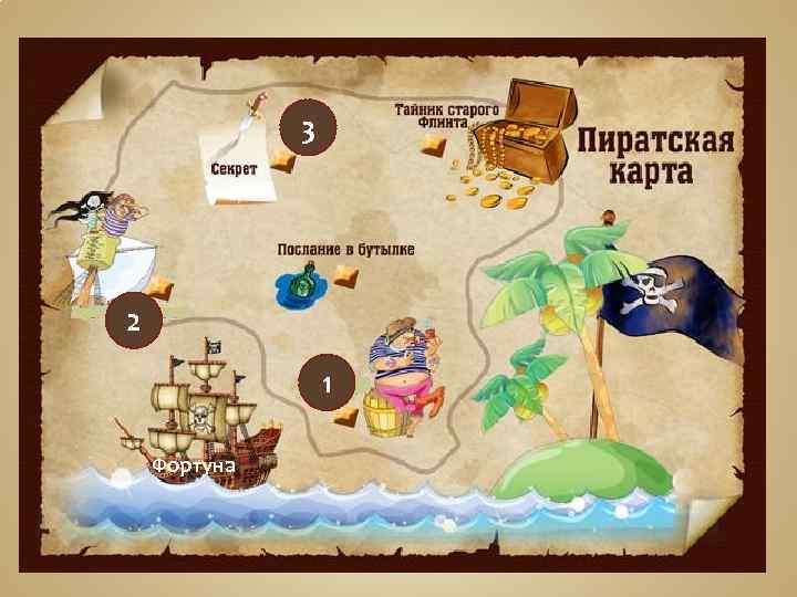 3 2 1 Фортуна 