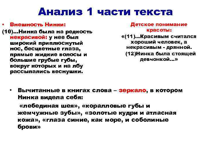 Анализ 1 части текста • Внешность Нинки: (10)…Нинка была на редкость некрасивой: у нее