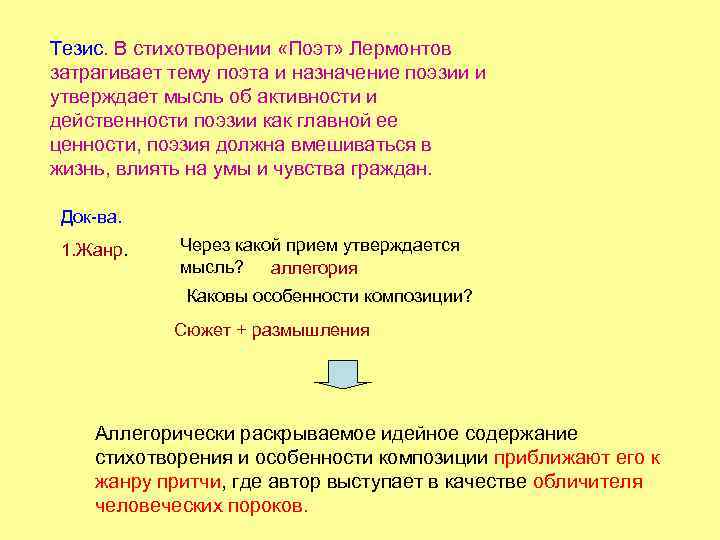 Тезис. В стихотворении «Поэт» Лермонтов затрагивает тему поэта и назначение поэзии и утверждает мысль