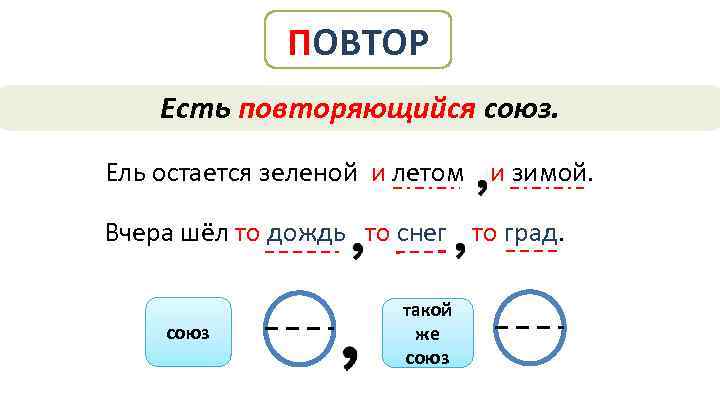 ПОВТОР Есть повторяющийся союз. Ель остается зеленой и летом и зимой. Вчера шёл то