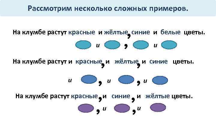 Рассмотрим несколько сложных примеров. На клумбе растут красные и жёлтые синие и белые цветы.