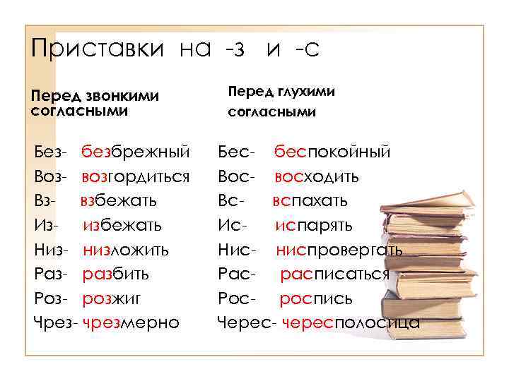 Приставки на -з и -с Перед звонкими согласными Без- безбрежный Воз- возгордиться Вз- взбежать