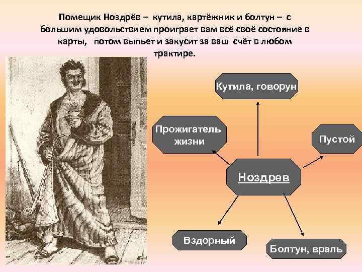 Помещик Ноздрёв – кутила, картёжник и болтун – с большим удовольствием проиграет вам всё