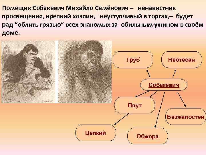 Помещик Собакевич Михайло Семёнович – ненавистник просвещения, крепкий хозяин, неуступчивый в торгах, – будет