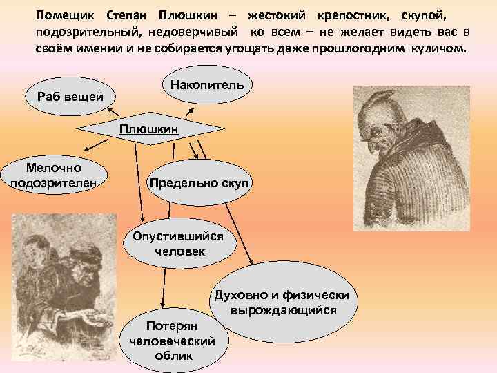 Помещик Степан Плюшкин – жестокий крепостник, скупой, подозрительный, недоверчивый ко всем – не желает