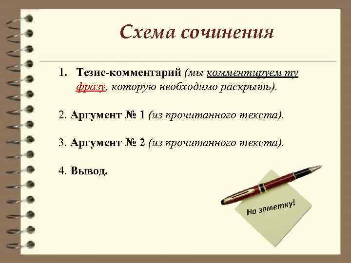 Схема сочинения 1. Тезис-комментарий (мы комментируем ту фразу, которую необходимо раскрыть). 2. Аргумент №