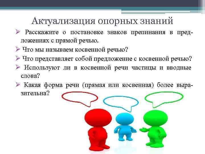 Актуализация опорных знаний Ø Расскажите о постановке знаков препинания в предложениях с прямой речью.