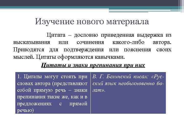 Изучение нового материала Цитата – дословно приведенная выдержка из высказывания или сочинения какого-либо автора.