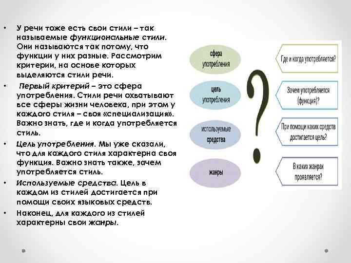  • • • У речи тоже есть свои стили – так называемые функциональные