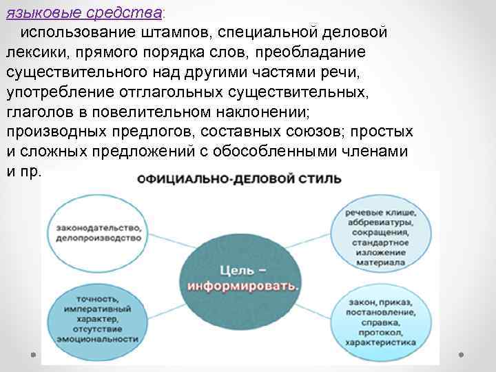 языковые средства: использование штампов, специальной деловой лексики, прямого порядка слов, преобладание существительного над другими