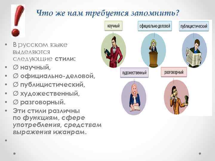 Что же нам требуется запомнить? • В русском языке выделяются следующие стили: • Ø