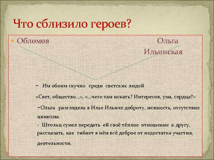 Что сблизило героев? Обломов Ольга Ильинская - Им обоим скучно среди светских людей «Свет,
