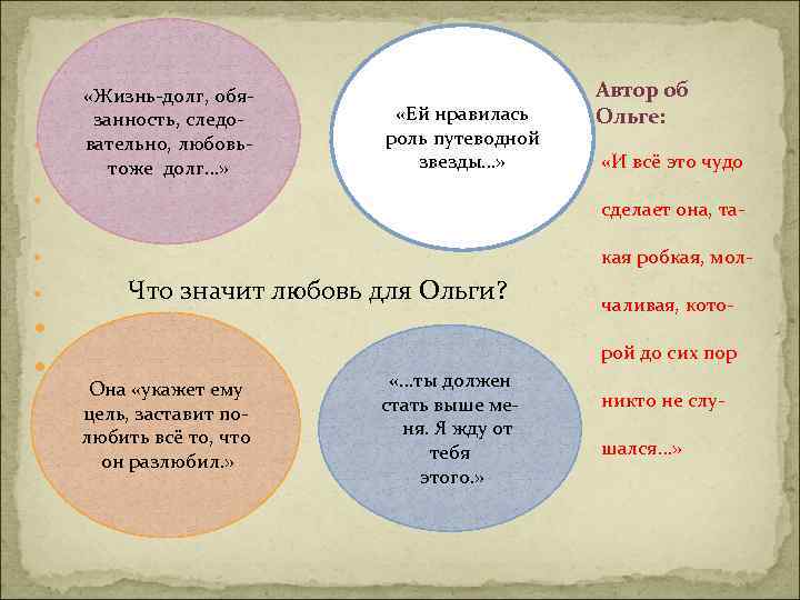  «Жизнь-долг, обя «Ей нравилась занность, следороль путеводной вательно, любовь звезды…» тоже долг…» Автор