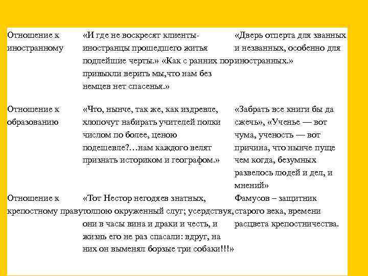 Отношение к иностранному «И где не воскресят клиенты «Дверь отперта для званных иностранцы прошедшего