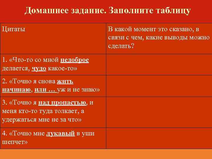 Домашнее задание. Заполните таблицу Цитаты 1. «Что-то со мной недоброе делается, чудо какое-то» 2.