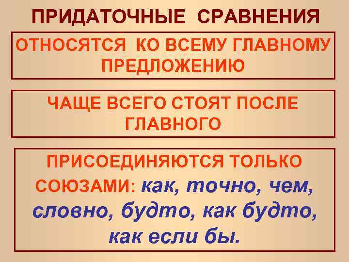 ПРИДАТОЧНЫЕ СРАВНЕНИЯ ОТНОСЯТСЯ КО ВСЕМУ ГЛАВНОМУ ПРЕДЛОЖЕНИЮ ЧАЩЕ ВСЕГО СТОЯТ ПОСЛЕ ГЛАВНОГО ПРИСОЕДИНЯЮТСЯ ТОЛЬКО