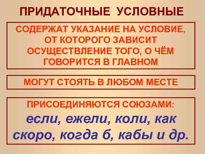 ПРИДАТОЧНЫЕ УСЛОВНЫЕ СОДЕРЖАТ УКАЗАНИЕ НА УСЛОВИЕ, ОТ КОТОРОГО ЗАВИСИТ ОСУЩЕСТВЛЕНИЕ ТОГО, О ЧЁМ ГОВОРИТСЯ