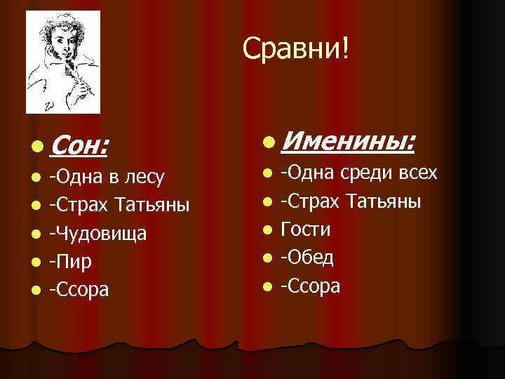 Сравни! l Сон: l -Одна в лесу l -Страх Татьяны l -Чудовища l -Пир