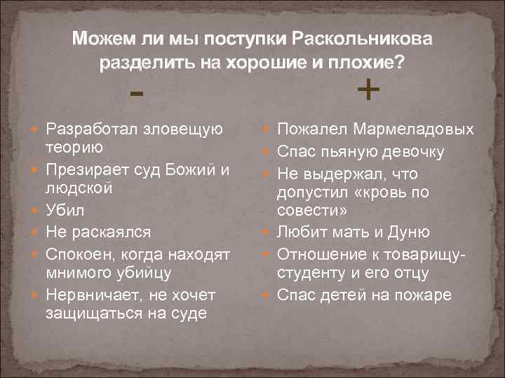Можем ли мы поступки Раскольникова разделить на хорошие и плохие? - Разработал зловещую теорию