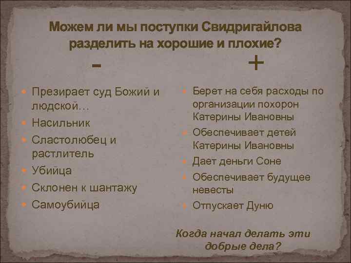 Можем ли мы поступки Свидригайлова разделить на хорошие и плохие? - Презирает суд Божий