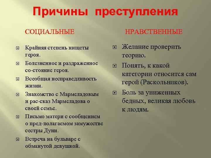 Причины преступления СОЦИАЛЬНЫЕ Крайняя степень нищеты героя. Болезненное и раздраженное со стояние героя. Всеобщая
