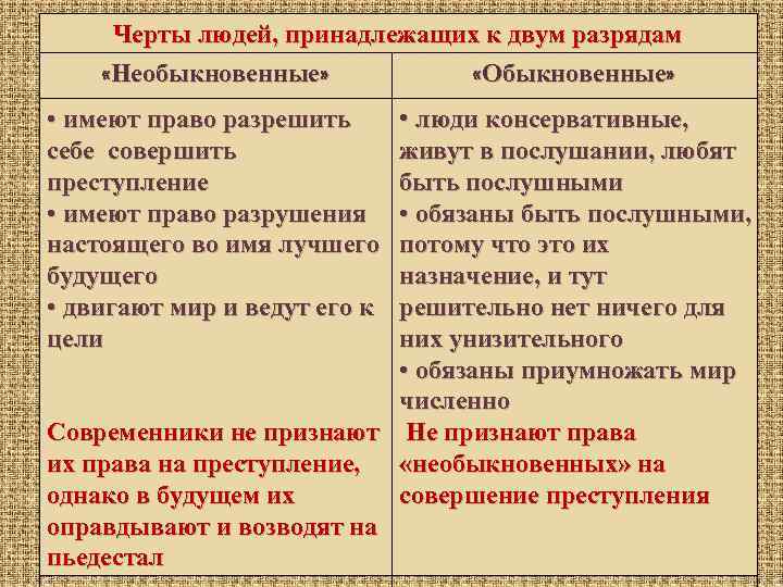 Черты людей, принадлежащих к двум разрядам «Необыкновенные» «Обыкновенные» • люди консервативные, живут в послушании,