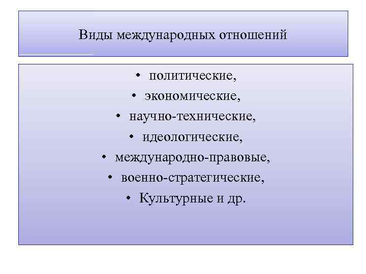 Виды международных отношений • политические, • экономические, • научно-технические, • идеологические, • международно-правовые, •