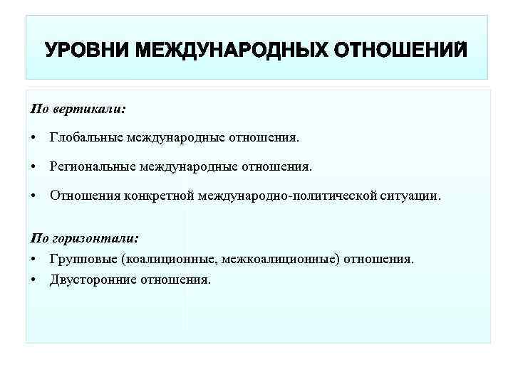 По вертикали: • Глобальные международные отношения. • Региональные международные отношения. • Отношения конкретной международно-политической