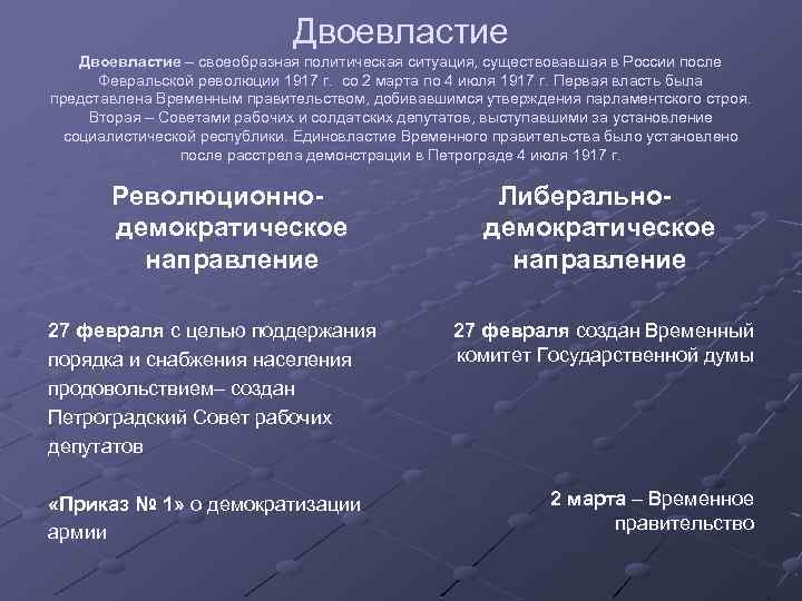 Двоевластие – своеобразная политическая ситуация, существовавшая в России после Февральской революции 1917 г. со