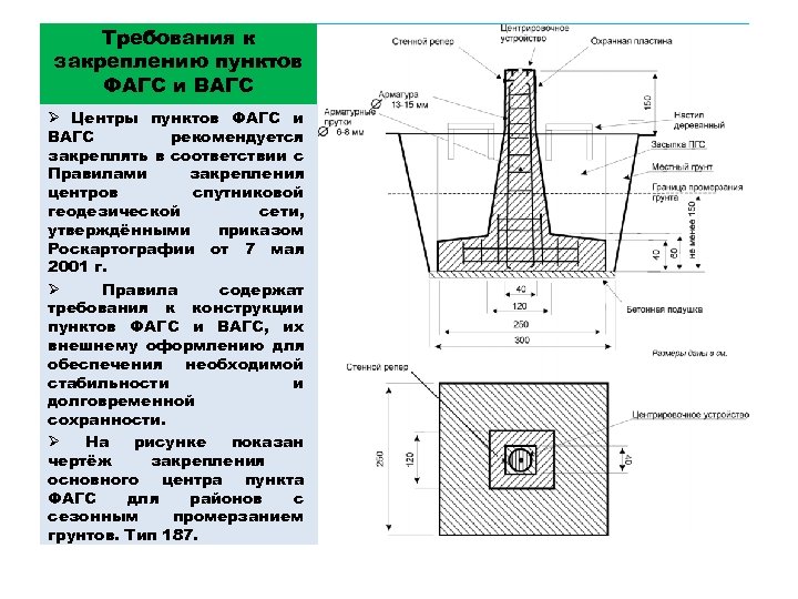 Технический проект геодезической сети специального назначения