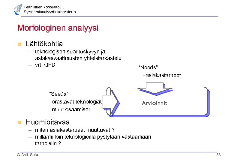 Teknillinen korkeakoulu Systeemianalyysin laboratorio Morfologinen analyysi n Lähtökohtia – teknologisen suorituskyvyn ja asiakasvaatimusten yhteistarkastelu