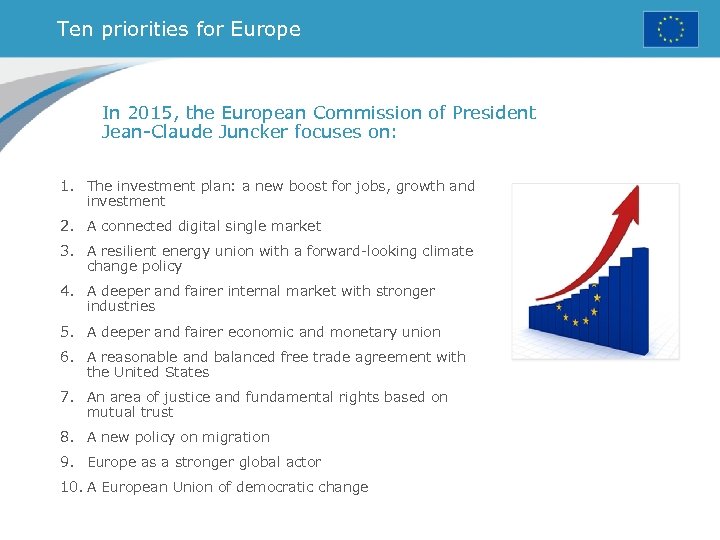 Ten priorities for Europe In 2015, the European Commission of President Jean-Claude Juncker focuses