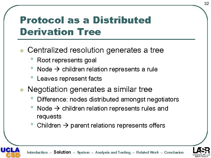 32 Protocol as a Distributed Derivation Tree l l Centralized resolution generates a tree